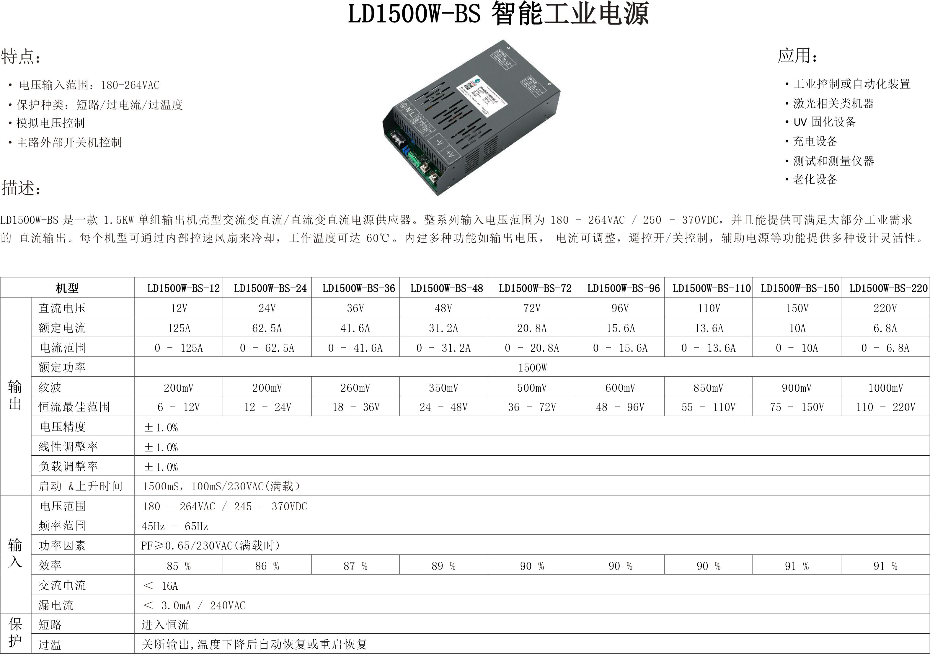 LD1500W-BS規(guī)格書1.png